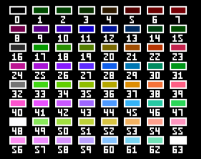 64 Colors Composite